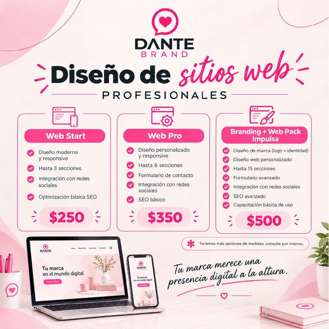 Página de sitios web del catálogo